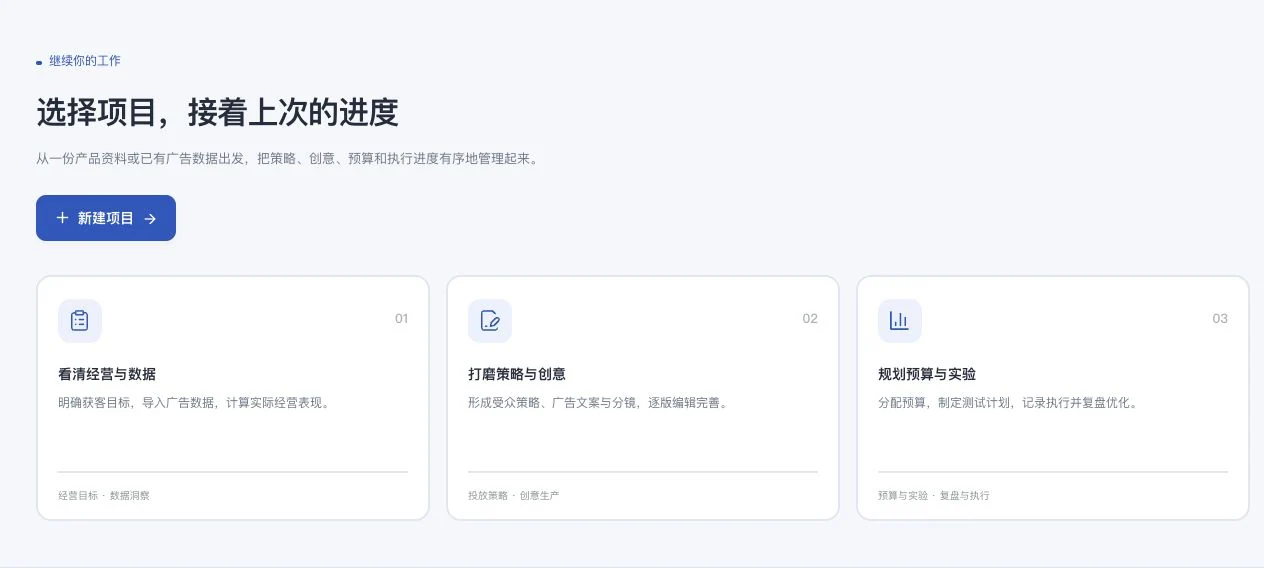 灵动谷Facebook广告方案原工作入口，展示经营数据策略创意预算实验三阶段