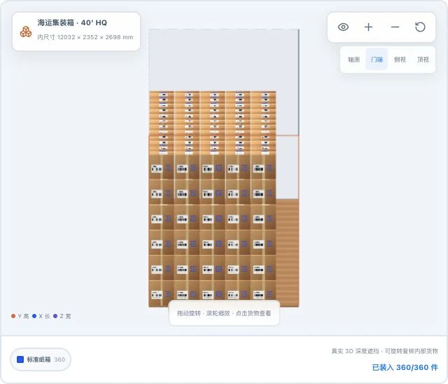 同一组默认演示集装箱装载方案的原产品门端视图局部