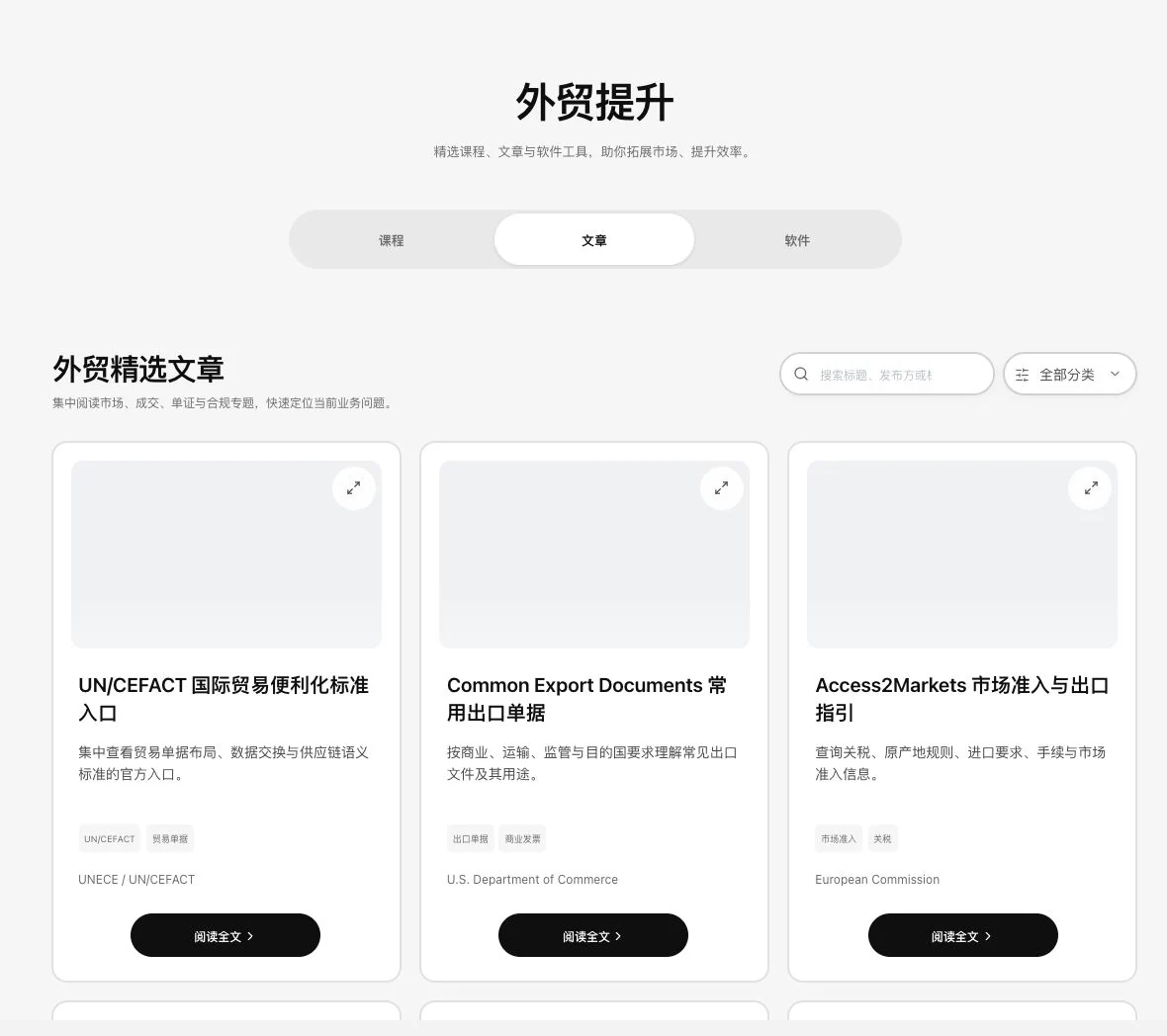 灵动谷外贸学习文章目录，展示国际贸易便利化出口单据与市场准入来源
